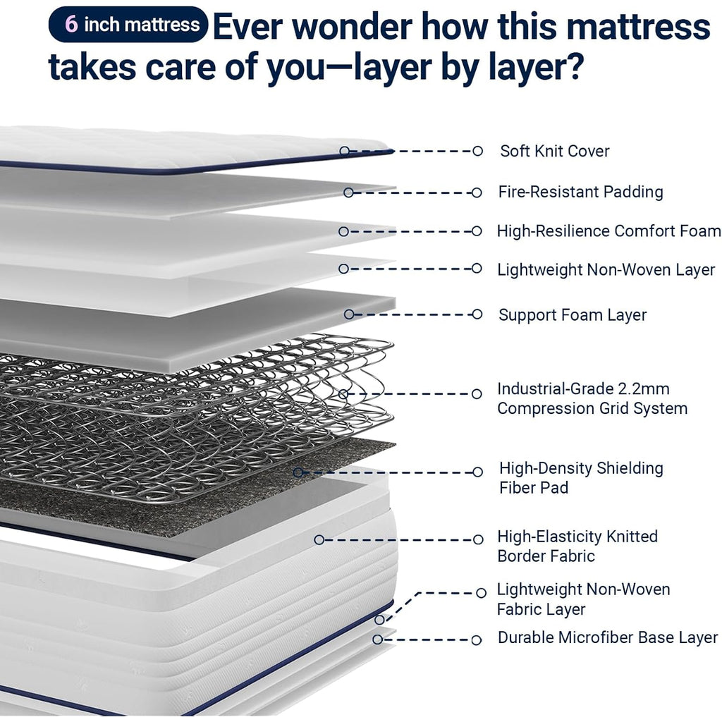 Avenco 6 Inch Twin Mattress For Fresh Sleep, Twin Size Mattresses With Innerspring For Pressure Relief, Bonnell Coil Hybrid Mattresses Breathable Cover Certipur-Us Certified Bed Mattress In A Box