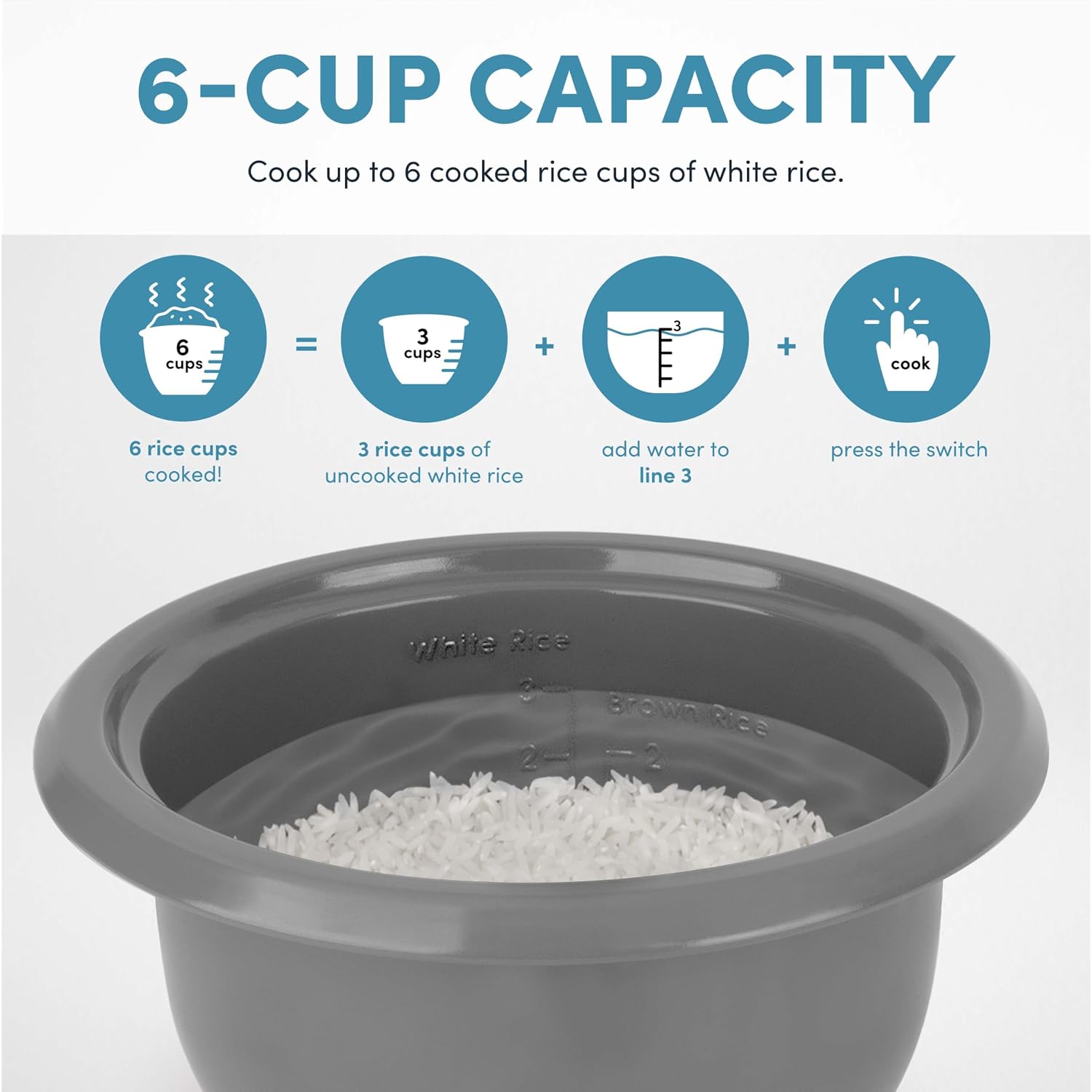 Aroma Rice Cooker, 3-Cup (Uncooked) / 6-Cup (Cooked), Small Rice Cooker, Oatmeal Cooker, Soup Maker, Auto Keep Warm, 1.5 Qt, White, Arc-393Ng