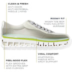 Dr.Scholl'S Shoes Women'S Time Off