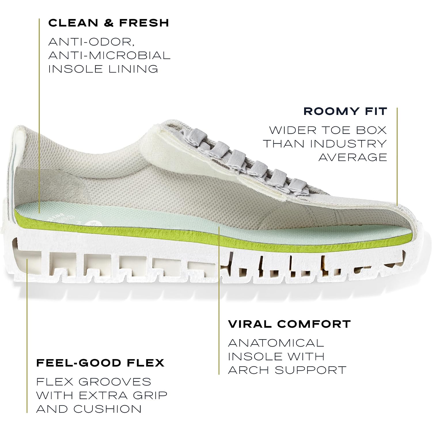 Dr.Scholl'S Shoes Women'S Time Off