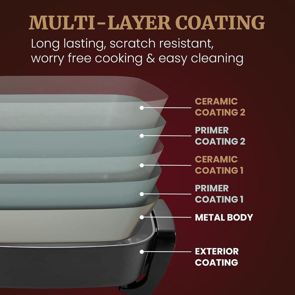 Elite Gourmet 15" X 12" X 4" Electric Skillet, Xtra Deep Dish, Ceralast™ Pfas Free Ceramic, 1500W Rapid Heat, Tempered Glass Vented Lid, Dishwasher Safe, 12.5 Qt., Black/Gray