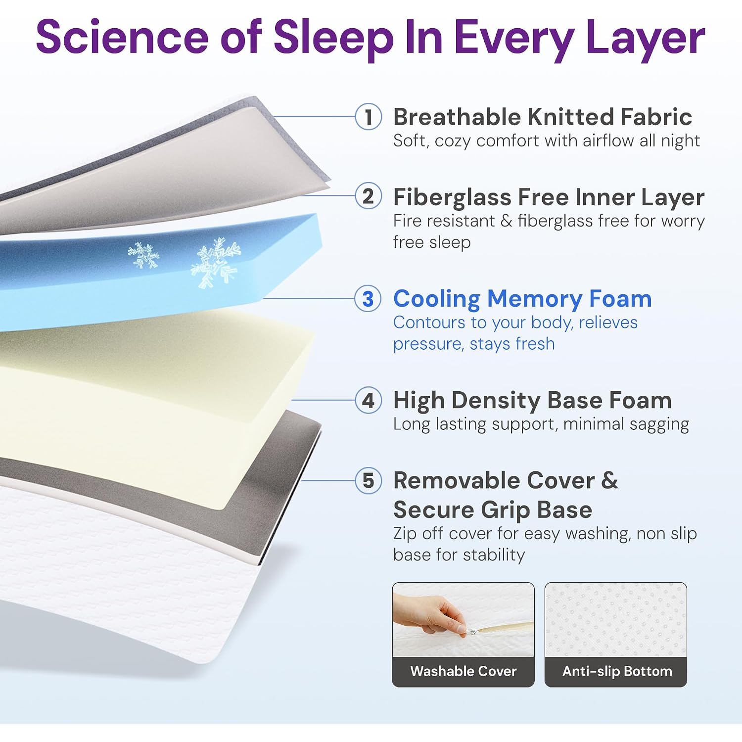 Gaeste 10 Inch King Cooling Gel Memory Foam Medium Feel Mattress Breathable Pressure Relief Certipur-Us Certified Foam, Mattress-In-A-Box Comfort & Supportive No Fiberglass (King, 10 In)