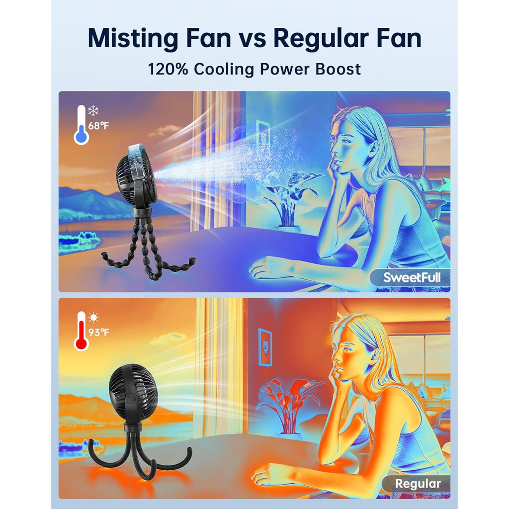 Sweetfull Misting Stroller Fan – Portable Baby Fan With Spray Cooling, 4 Speeds, Quiet Rechargeable Fans For Travel, Outdoor, Golf Cart, Car Seat, Beach (Black)