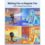 Sweetfull Misting Stroller Fan – Portable Baby Fan With Spray Cooling, 4 Speeds, Quiet Rechargeable Fans For Travel, Outdoor, Golf Cart, Car Seat, Beach (Black)