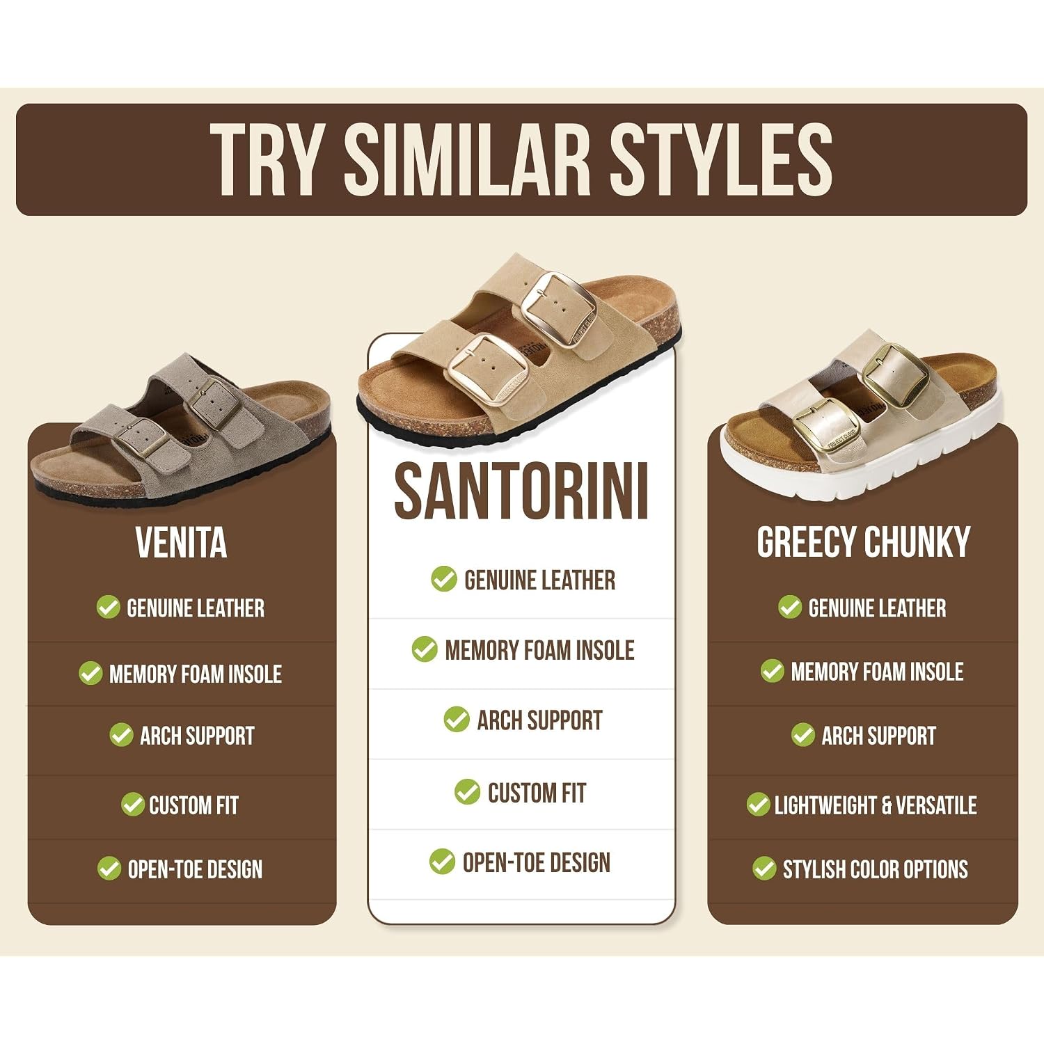 Project Cloud 100% Genuine Leather Footbed Sandals For Women 2026 Comfortable Beach Essentials Womens Sandals Memory Foam Vacation Essentials Slides For Women Footwear (Santorini)