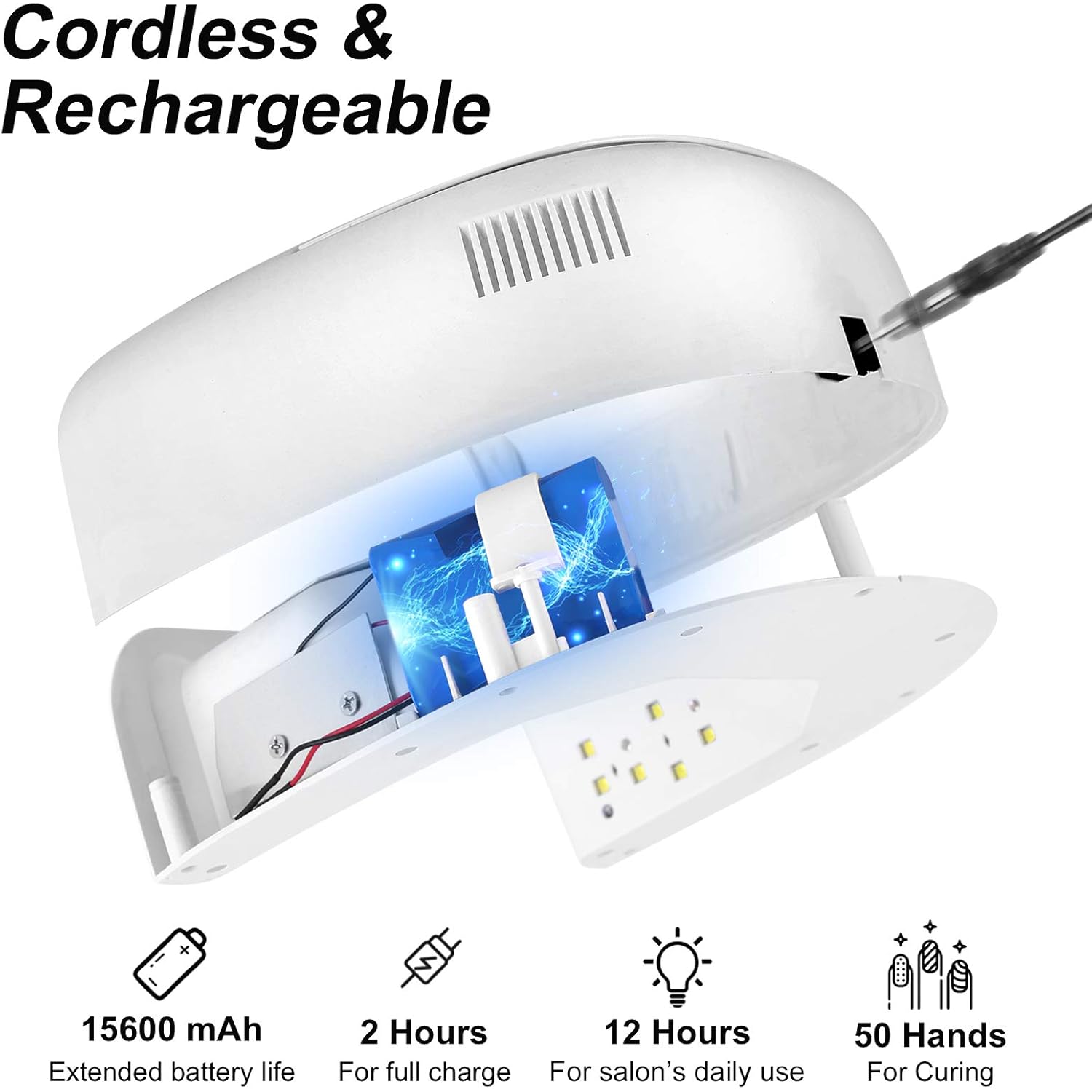 60W Rechargeable UV LED Nail Lamp, Faster Wireless Nail Dryer Gel Polish Light 42 Beads & Portable Handle, Professional Curing Lamp For Fingernail and Toenail, Auto Sensor & Quick Dry Nail Machine
