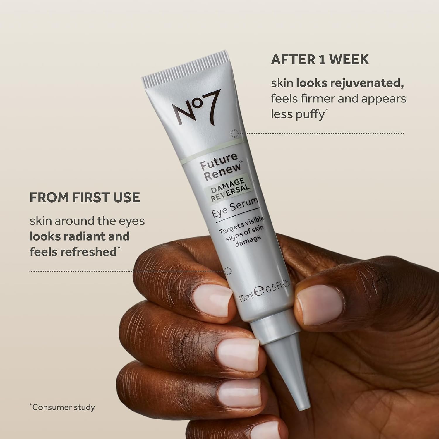 No7 Future Renew Damage Reversal Eye Serum - Nourishing Under Eye Serum For Sun Damaged Skin Repair, Fine Lines & Wrinkles, And Uneven Texture - Suitable For Sensitive Skin (0.5 Fl Oz)