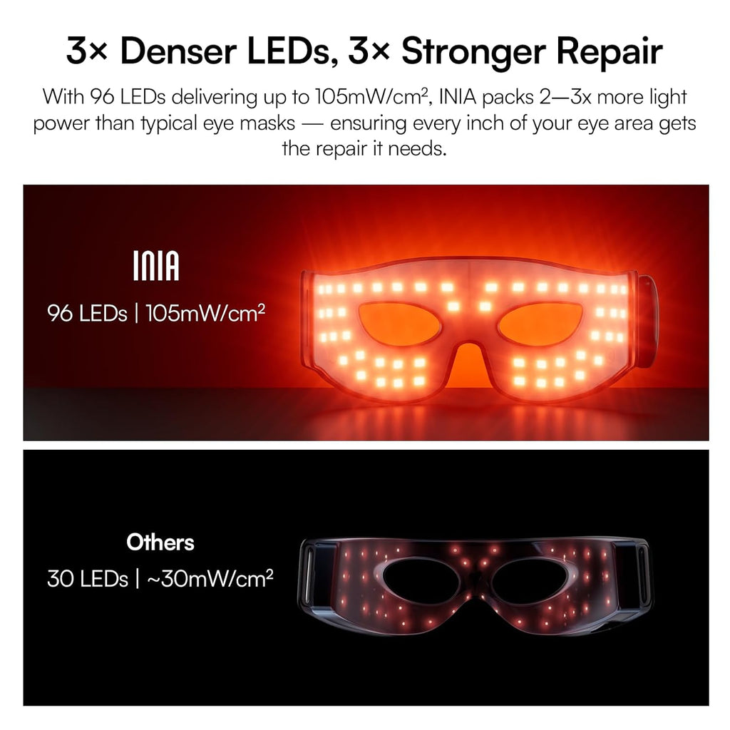 Inia Red Light Therapy Eye Mask For Under Eye Treatment & Rejuvenation - Skincare Device For Dark Circles, Wrinkles, Forehead Lines, Crow'S Feet
