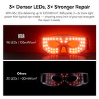 Inia Red Light Therapy Eye Mask For Under Eye Treatment & Rejuvenation - Skincare Device For Dark Circles, Wrinkles, Forehead Lines, Crow'S Feet
