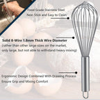 Whisks For Cooking, 3 Pack Stainless Steel Whisk For Blending, Whisking, Beating And Stirring, Enhanced Version Balloon Wire Whisk Set, 8"+10"+12"