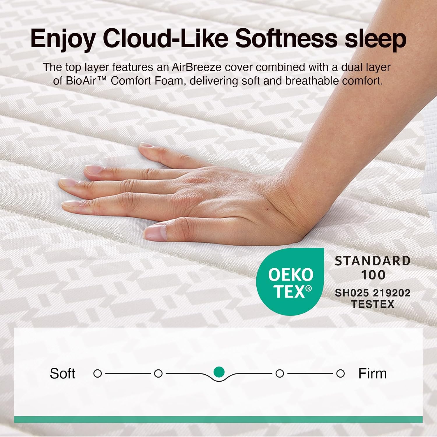 Novilla Twin Mattress, 6 Inch Twin Size Mattresses In A Box With Smarts™ Coil For Pressure Relief, Medium Plush Foam And Spring Hybrid Colchones With Certipur-Us Certified