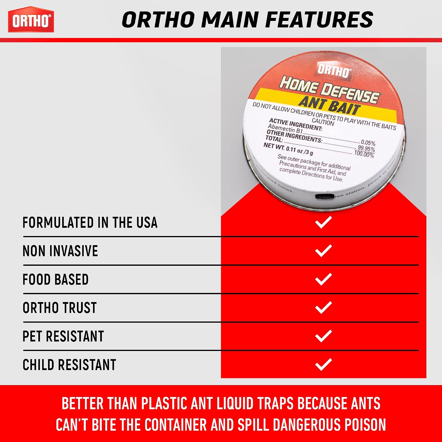 Ant Traps Indoor By Ortho Home Defense 4Pk- Metallic & Adhesive Ant Killer Indoor & Ant Killer Outdoor - Ant Trap