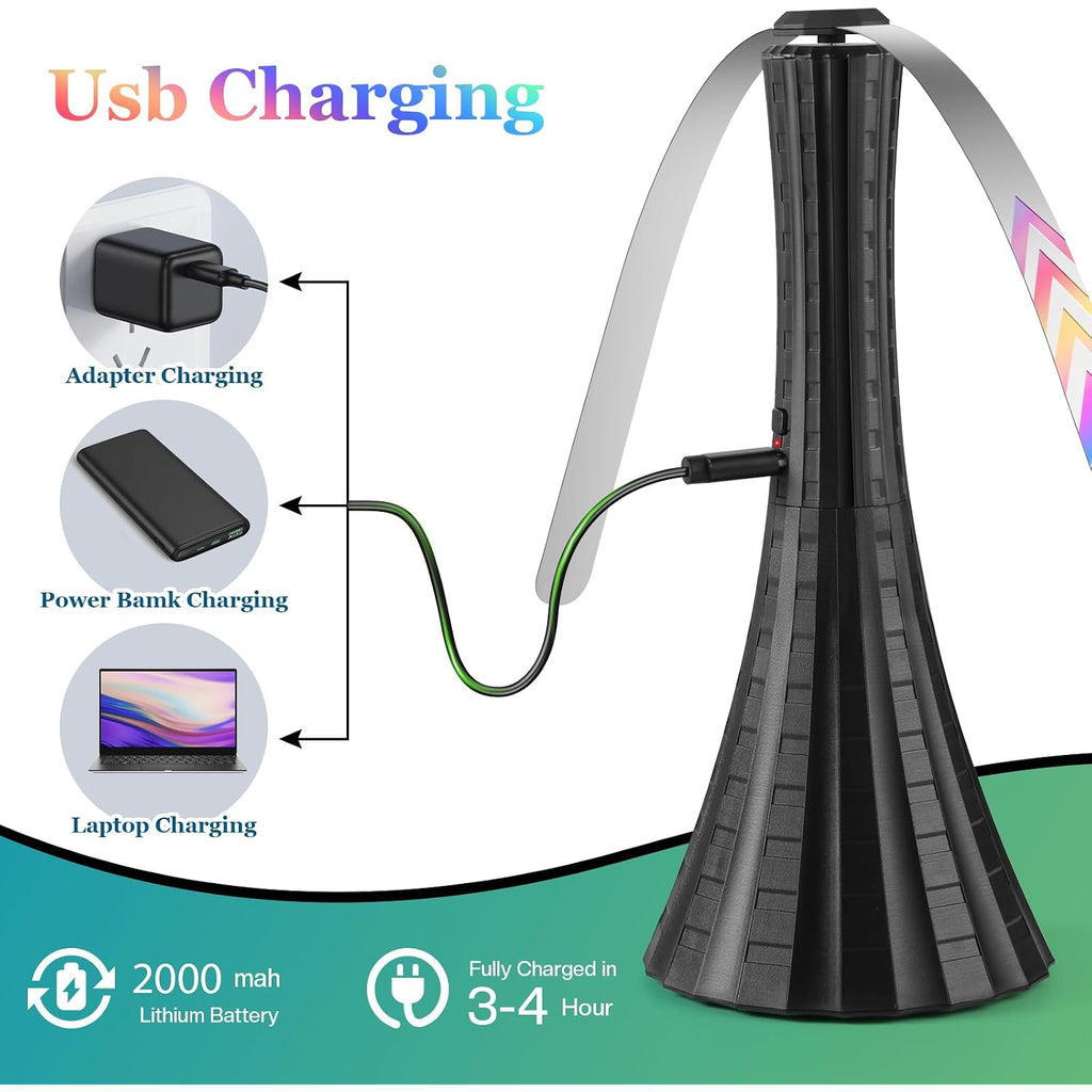 Fly Fans For Tables Rechargeable, Flies Fan To Keep Flies Away By Soft Blades, Food Fans For Camping, Picnic, Fishing, 4Pcs, Black，Party Essentials Picnic Accessories For Outside, 2000Mah