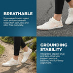 Grounding Barefoot Shoes With Copper, Flexible