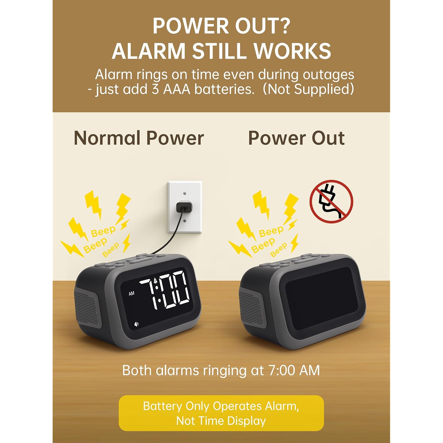 Super Loud Alarm Clock: 115Db Dual Alarms And 6 Alarm Sounds For Heavy Sleepers - Adult Shift Workers In Bedroom Or Daily Wake-Up Use - Gray