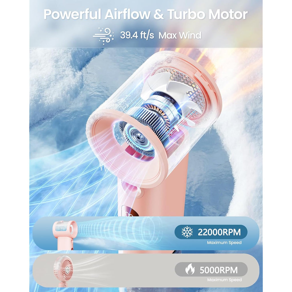 Sweetfull Handheld Misting Fan Portable - 5000Mah Rechargeable Battery, Powerful Turbo Personal Mister Fans, 5 Speed, Mini Water Spray Mist Hand Fan For Travel, Outdoors, Beach Vacation (Pink)