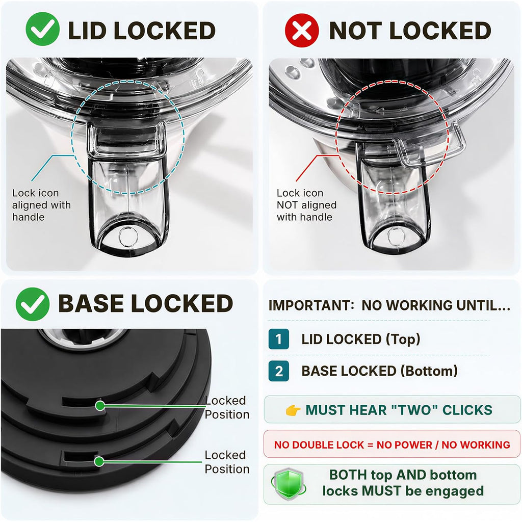 Olixis Food Processor 10.5 Cups, 600W Powerful Food Processors With 5 Blades, Dishwasher Safe Meat Grinder For Slicing, Shredding, Chopping, Kneading, For Meat, Vegetables, Fruit, Dough