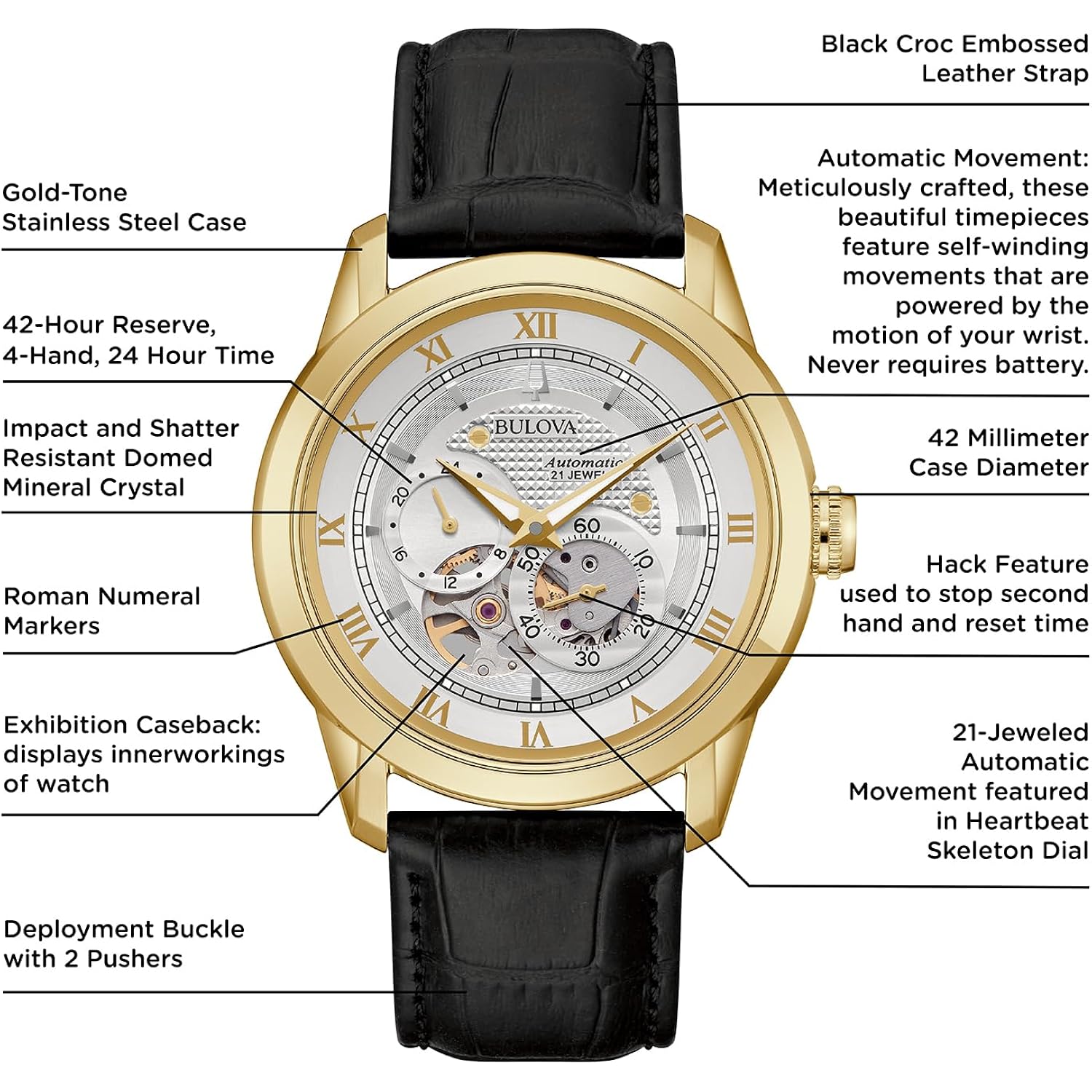 Bulova Men'S Classic Sutton 4-Hand Automatic Watch, 24-Hour Sub Dial, Open Aperture, Self-Winding, Exhibition Caseback, Double Curved Mineral Crystal, Luminous Hands, 42Mm