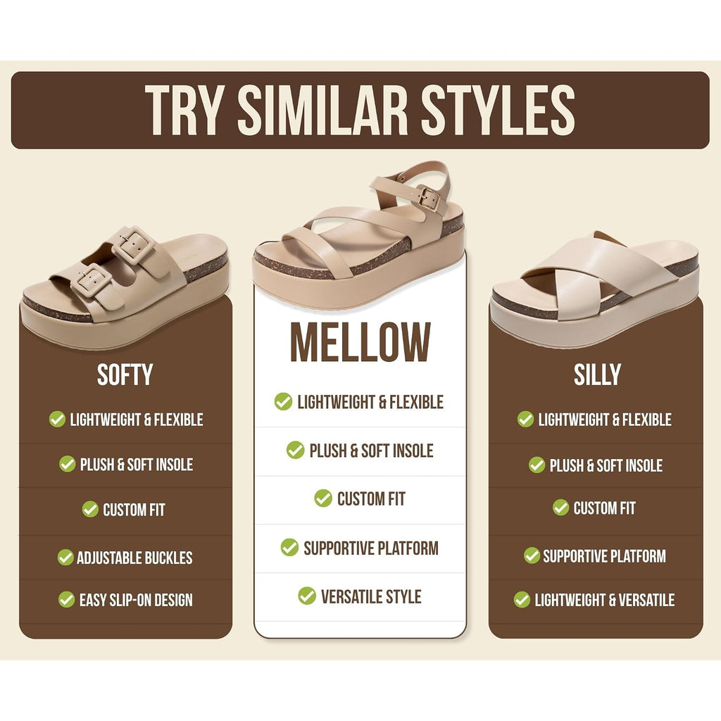 Project Cloud Platform Sandals Women Footwear - Plush & Soft Insole Wedge Sandals For Women Footwear Stylish Platform Shoes With Adjustable Straps (Mellow)