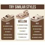 Project Cloud Platform Sandals Women Footwear - Plush & Soft Insole Wedge Sandals For Women Footwear Stylish Platform Shoes With Adjustable Straps (Mellow)