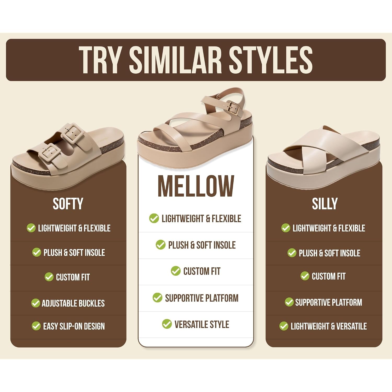 Project Cloud Platform Sandals Women Footwear - Plush & Soft Insole Wedge Sandals For Women Footwear Stylish Platform Shoes With Adjustable Straps (Mellow)