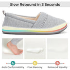 Hometop Women'S Comfy Loafer Slippers Lightweight Memory Foam Non-Slip Indoor House Shoes
