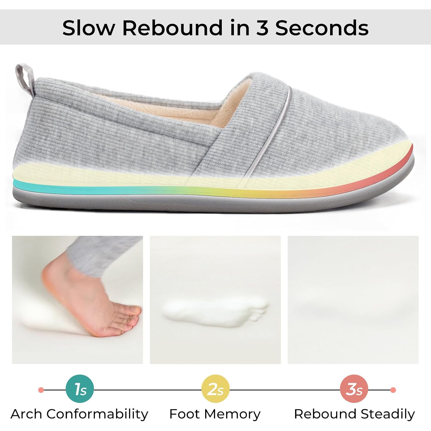 Hometop Women'S Comfy Loafer Slippers Lightweight Memory Foam Non-Slip Indoor House Shoes