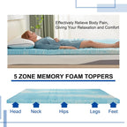 Sinweek 2 Inch Mattress Topper 5-Zone Memory Foam Mattress Topper Pressure Relief Soft Mattress Pad, Certipur-Us Certified, Twin Size Blue