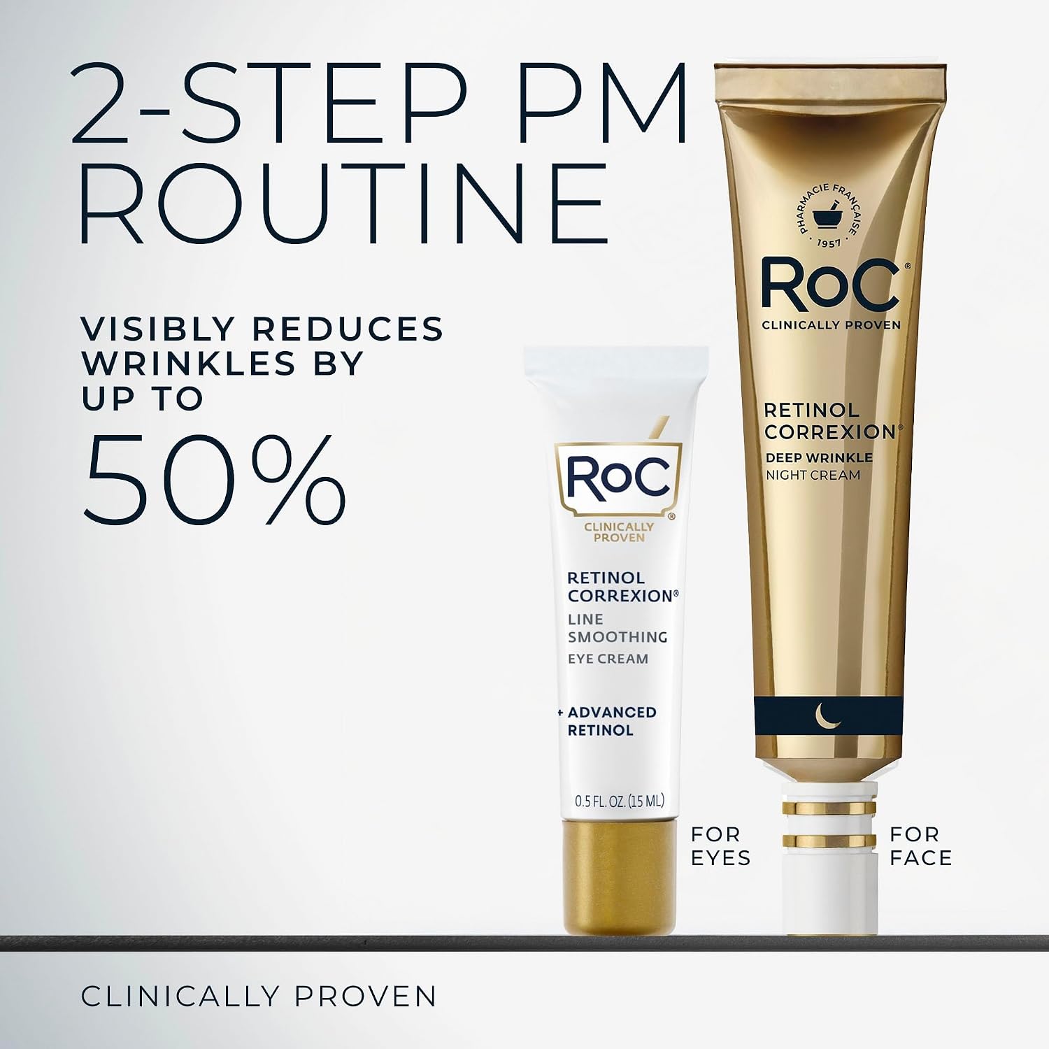 Roc Retinol Correxion Value Set Duo, Deep Wrinkle Anti-Aging Night Face Cream + Under Eye Cream For Dark Circles & Puffiness - Retinol Eye Care