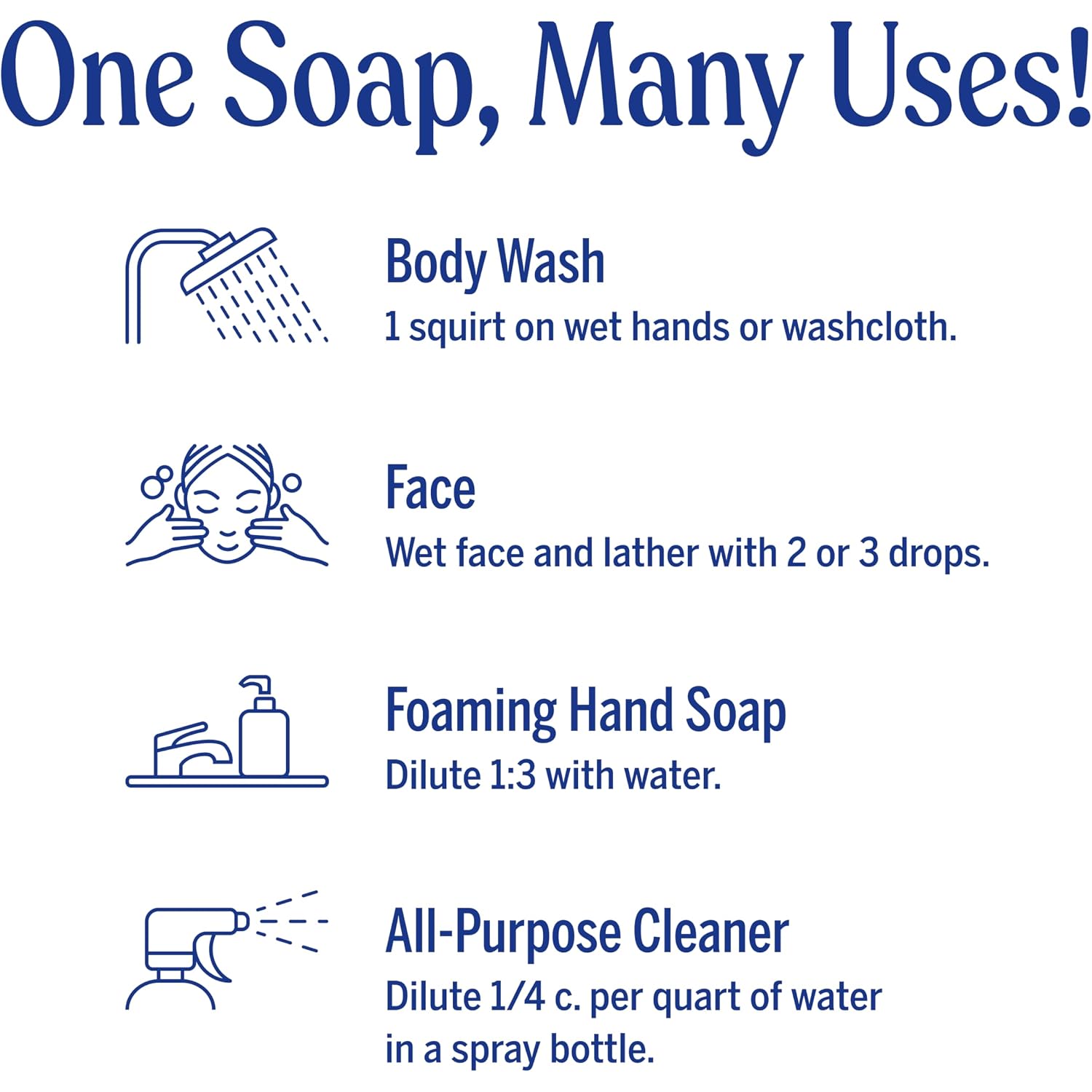 Dr. Bronner'S Pure-Castile Liquid Soap, Made With Organic Oils, 18-In-1 Uses: Face, Body, Hair, Laundry, Pets And Dishes, Concentrated, Vegan, Non-Gmo, Lavender, 32 Oz