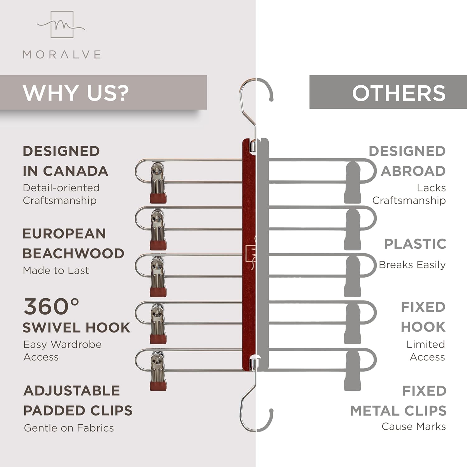 Skirt Hangers Space Saving With Clips - 2 Pack - European Beechwood 5-Tier Hanger For Shorts, Skirts, And Pants - Closet Organizer And Storage Solution For Women With 360° Swivel Hook