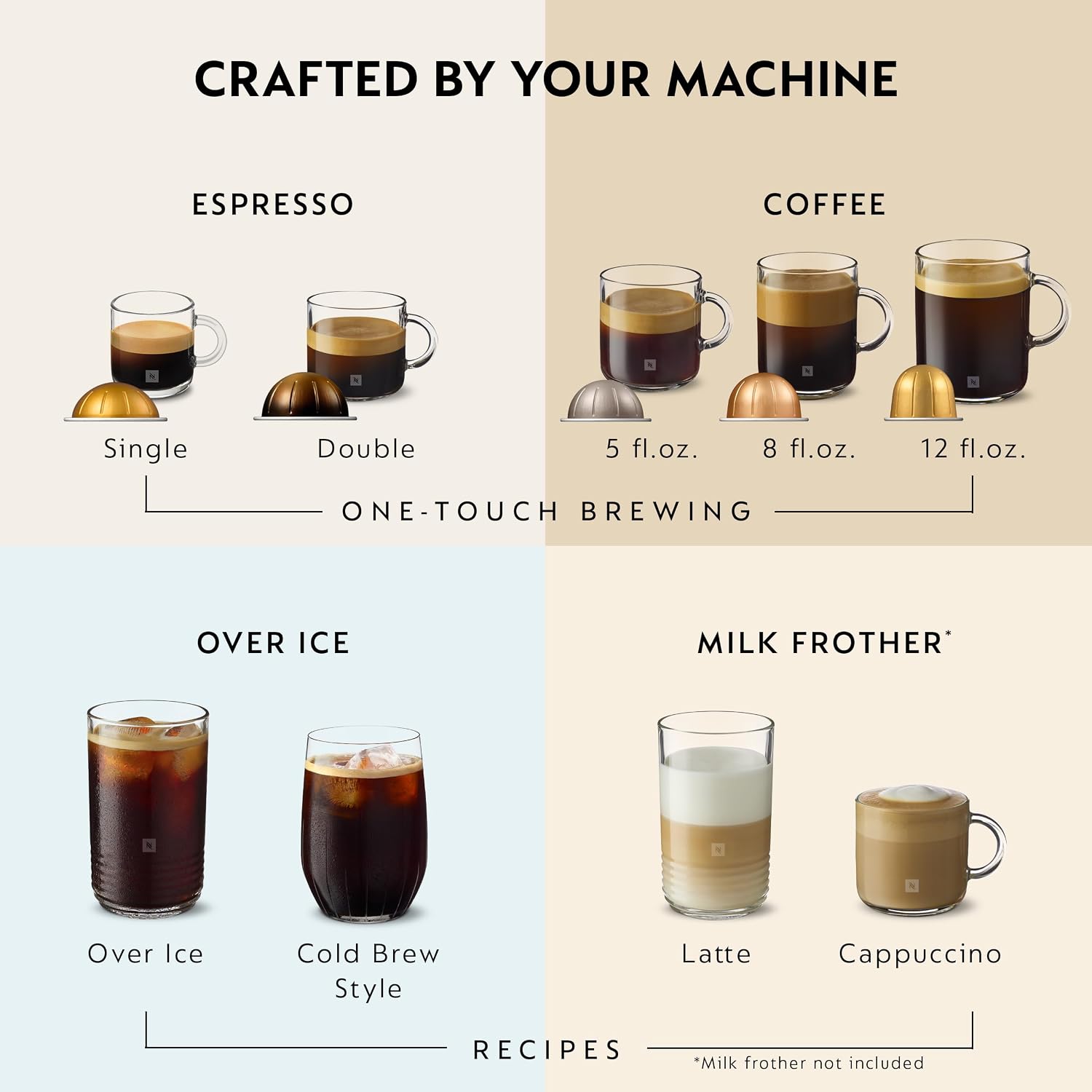 Nespresso Limited-Edition Vertuo Pop+ Coffee And Espresso Maker By Breville, Pistachio