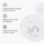 The Ordinary Multi-Peptide Eye Serum, Anti-Aging Formula For Crow’S Feet, Dark Circles & Puffiness