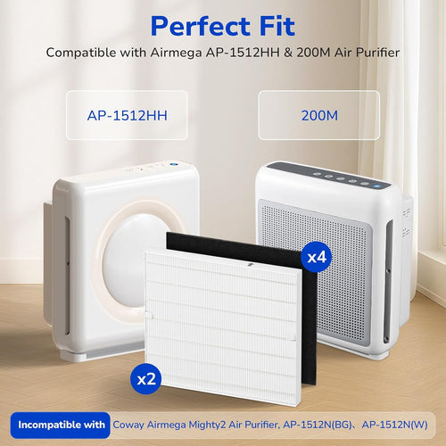 2-Pack Airmega Ap-1512Hh Filter Replacement For Coway Air Purifier