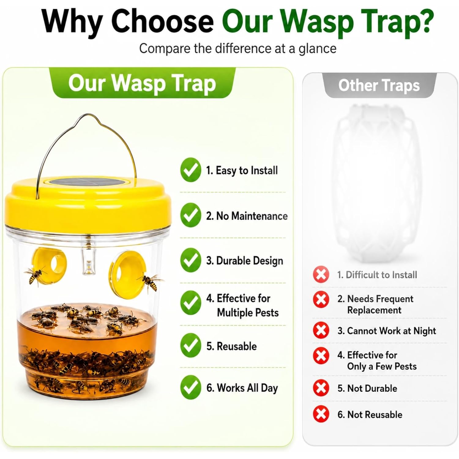 4 Pack 2026 New Upgrade Wasp Trap Outdoor Hanging, Yellow Jacket Traps, Bee Traps Outdoor Hanging, Carpenter Bee Traps For Outside, Hornet Traps