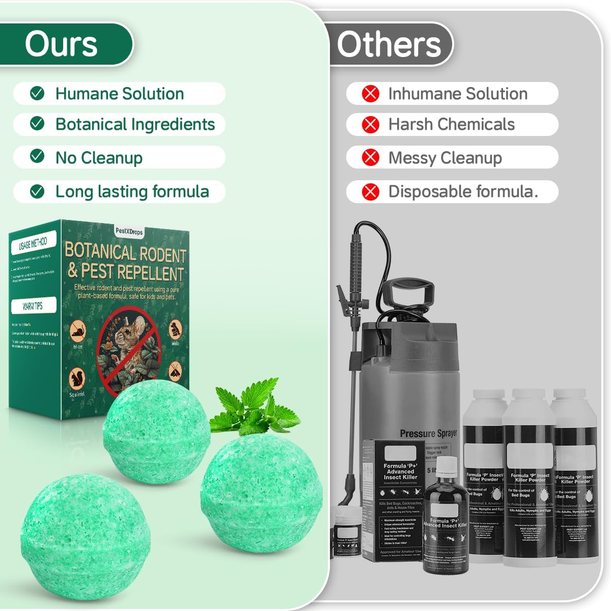 Rodent Mouse Repellent Balls 14 Pack, Moth Balls For Rodents Mouse Deterrent, Peppermint Oil Pest Control For Rodents, Squirrels, Skunk, Mole, Gopher, Pets Safe, Indoor And Outdoor Use