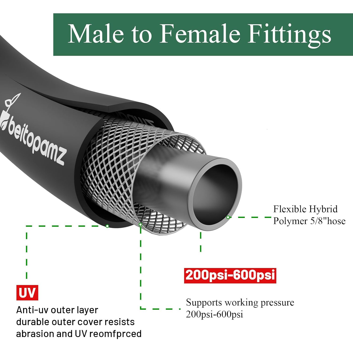 Garden Hose 50 Ft X 5/8 In Heavy Duty Water Hose, Flexible And Durable, Lightweight Rubber Hybrid Hose, Leak-Free Connections, Male To Female 3/4'' Brass Fittings For Patio, Lawn, Black