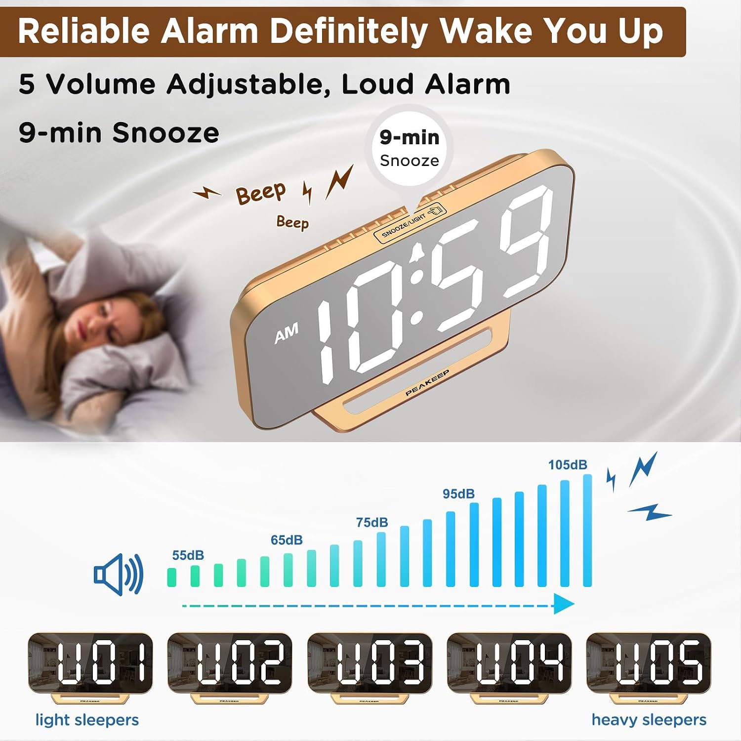 Peakeep Slim Digital Mirror Aesthetic Alarm Clock For Bedrooms Desk Decor | Plug In Electric Big Led Modern Small Clock For Office Living Room, Battery Backup, 6 Dimmers (Gold)