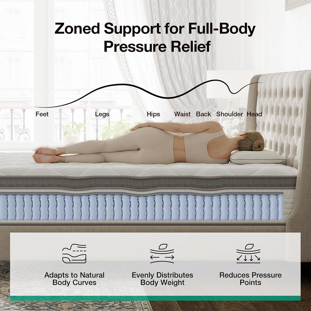 Novilla Queen Mattress, 12 Inch Hybrid Mattress Queen With Comfort Foam,Innerspring Pillow Top Mattresses In A Box, Pressure & Pain Relief, Soft Feel But Supportive