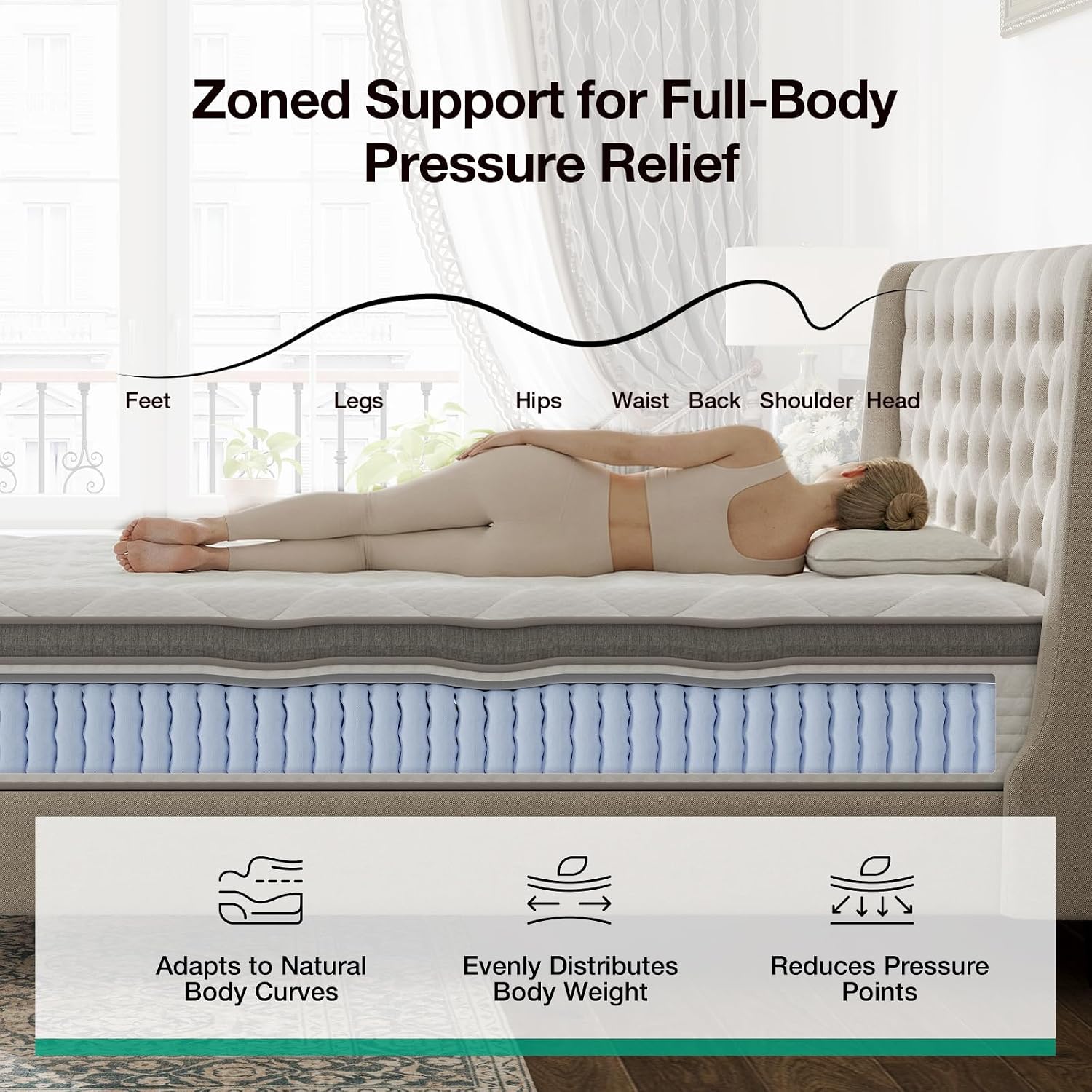 Novilla Queen Mattress, 12 Inch Hybrid Mattress Queen With Comfort Foam,Innerspring Pillow Top Mattresses In A Box, Pressure & Pain Relief, Soft Feel But Supportive