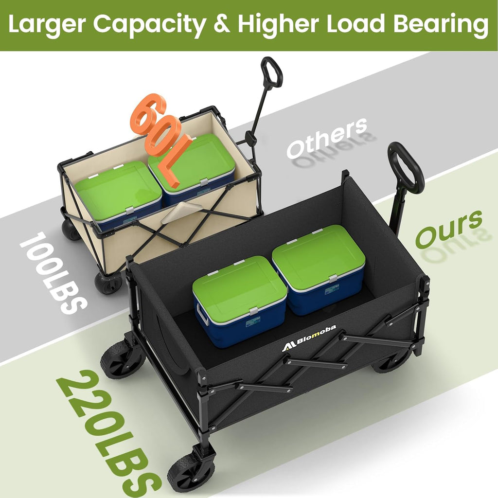 Folding Wagon Cart With Wheels, 220Lbs Utility Wagon Cart, Black | Collapsible Wagon With 360° All-Terrain Wheels & Adjustable Handle, Foldable Cart For Groceries Camping Sports Gardening