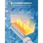 Poolhacker Solar Pool Fountain With 10-Color Led Lights, Newly Refined Streamlined Design, Auto Dusk Sensor & Timer, Remote Control, Dual-Head Adjustable Spray For Above & Inground Pools