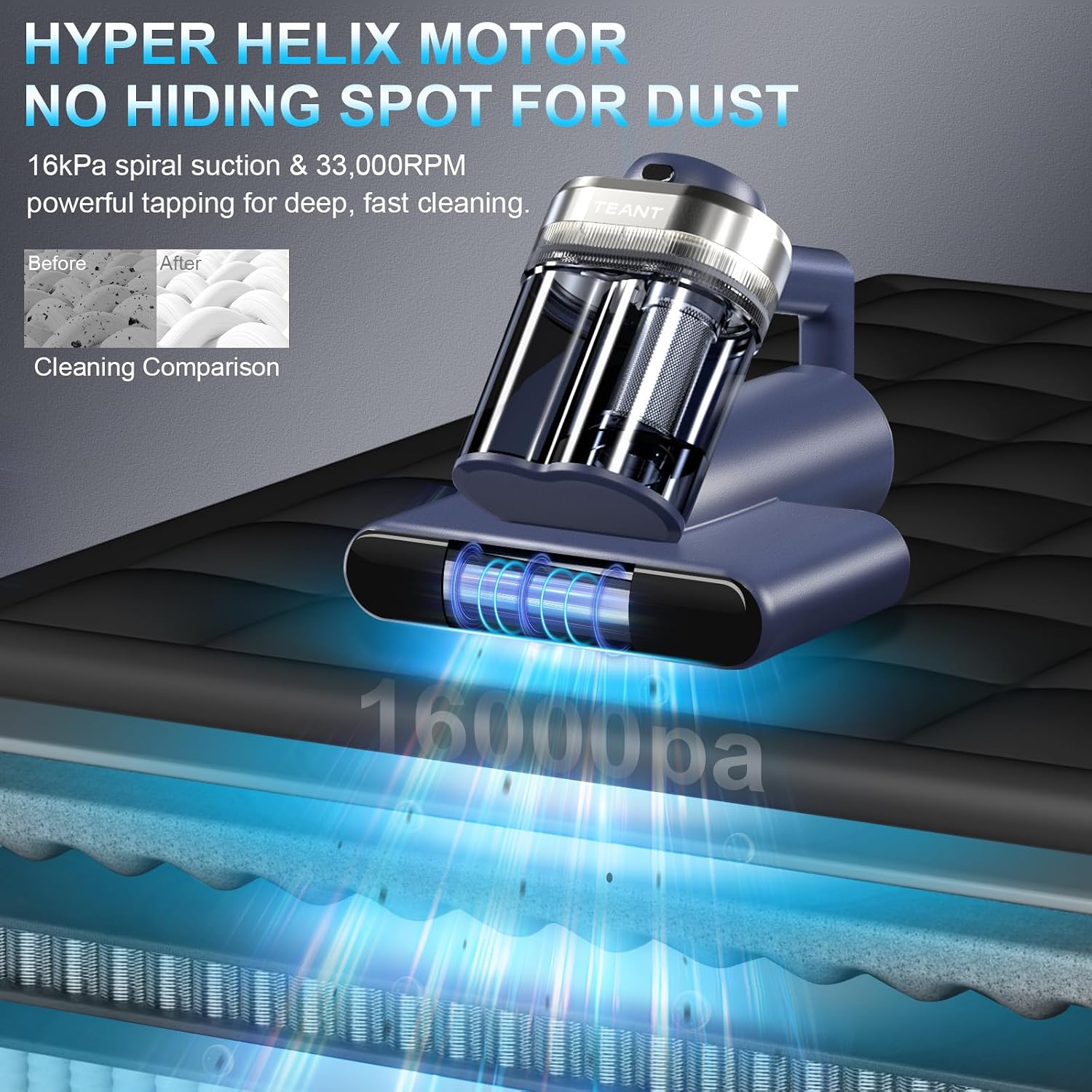 Teant Mattress Bed Vacuum Cleaner, 16 Kpa Suction & 253.7Nm Uv-C, Mv-Blue