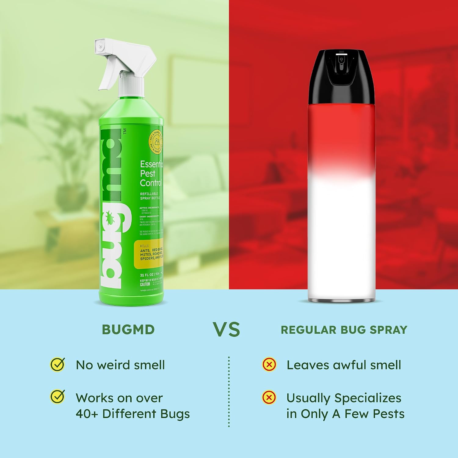 Bugmd Bed Bug Spray, Roach & Ant Killer, Indoor Cockroach Treatment, Pet Safe Plant-Based Pest Control For Home, Kills Spiders Fleas Mites, 64 Oz Kit