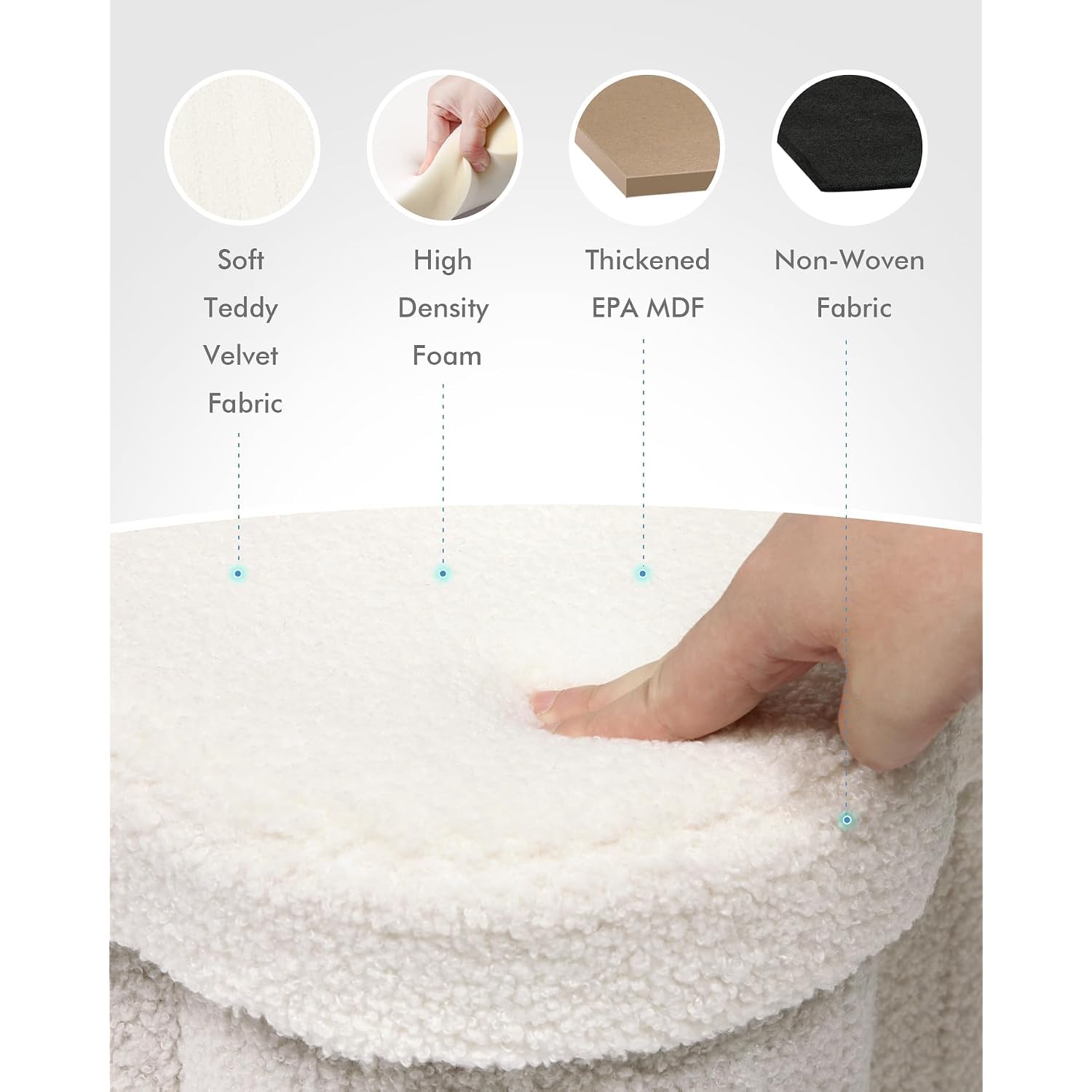 B Fsobeiialeo Storage Ottoman Cube, Flowers Shaped Ottomans With Storage Foot Stool Footrest For Lving Room, Boucle Ottoman Seat For Dorm Room,Faux Teddy Fur,White 12.6"X12.6"X12.6"