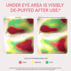 Laneige Bouncy & Firm Eye Sleeping Mask: Depuff And Firm With Peony & Collagen Complex, Ceramide, & 5D Hyaluronic Acid