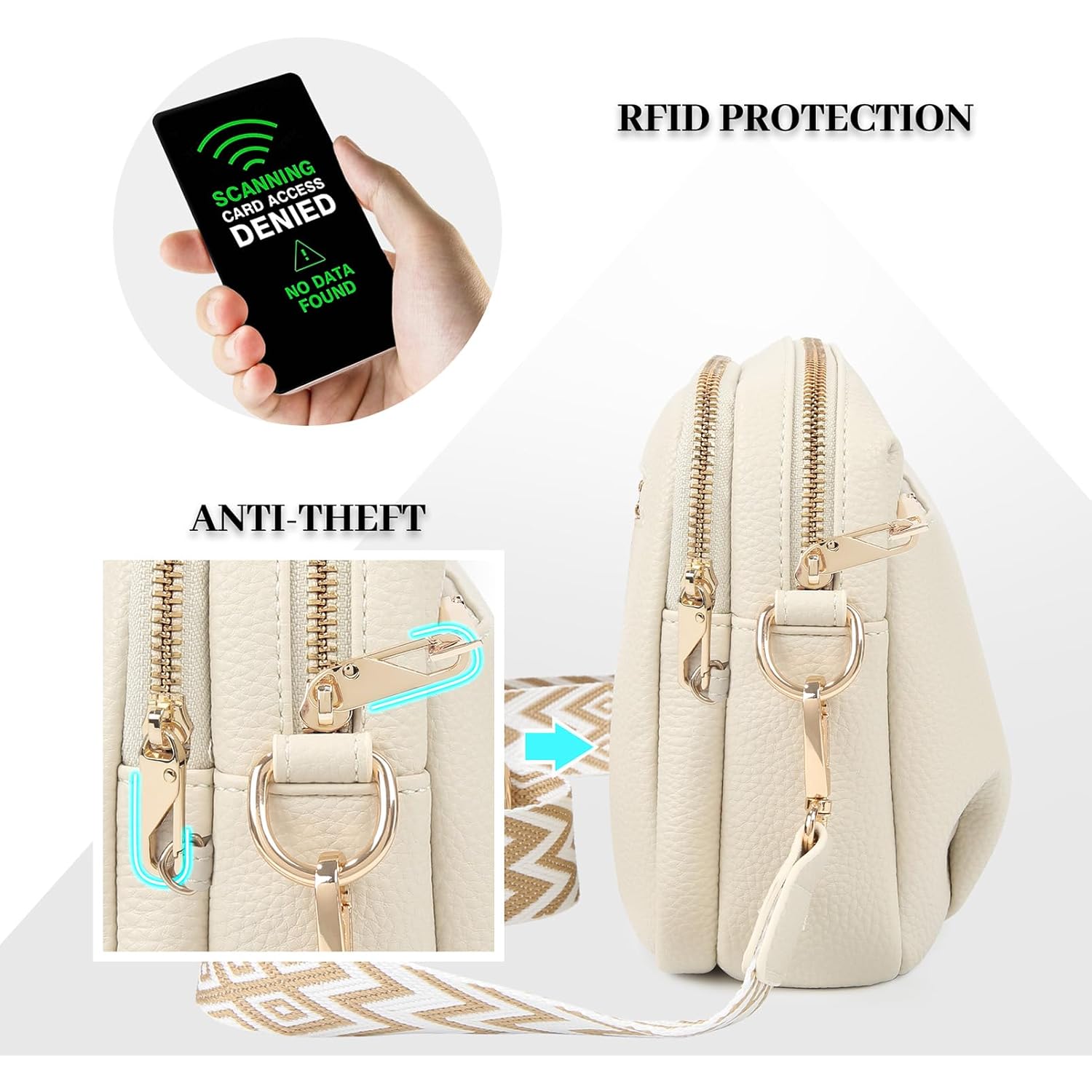 Crossbody Bag for Women Leather Purse Anti Theft Multi Pockets Wide Adjustable Strap Shoulder Handbag RFID Blocking
