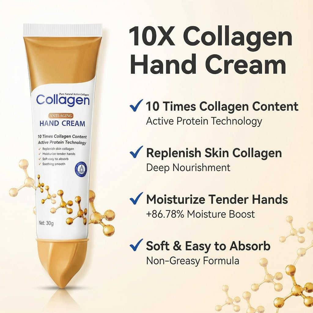 Collagen Hand Cream for Dry Cracked Hands, Anti-Aging & Firming Lotion with 10x Active Protein, Intensive Moisturizing Repair for Rough Skin & Fine Lines, Non-Greasy & Fast Absorbing, 2 PCS