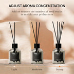 Vinevida Reed Diffuser Volcano | Diffuser Reed For Home & Bathroom | Long-Lasting Scent Sticks Set | Oil Stick Diffuser | Bathroom Scent