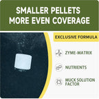 Muck Reducer - 5Lb Natural Sludge Solution Tablets For Ponds & Lakes, Away Muck & Odor Control, Safe For Aquatic Life, Wildlife & Recreation, Treats Up To 30,000 Sq Ft